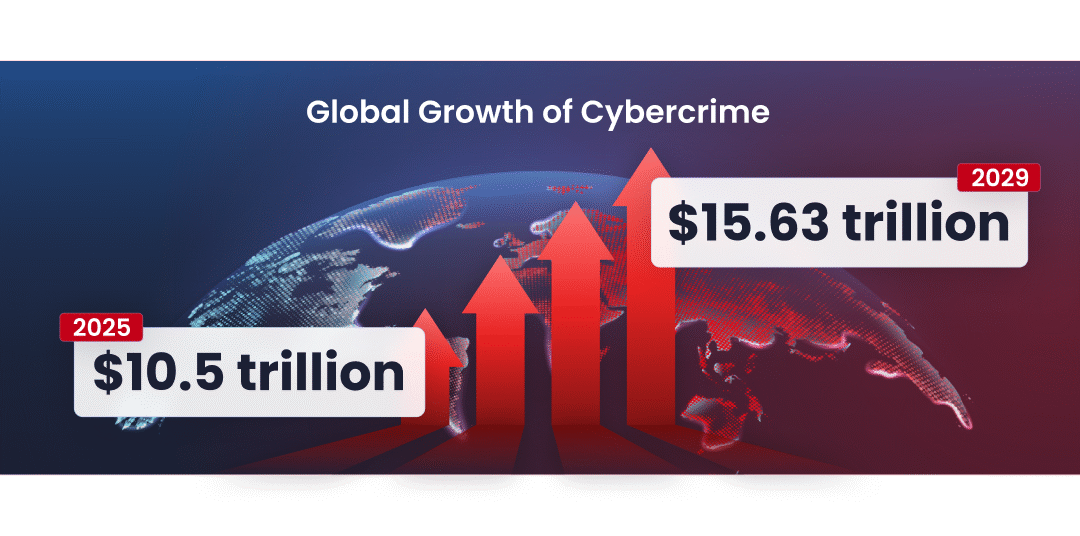 The Ultimate Beginner’s Guide to Ethical Hacking in 2025